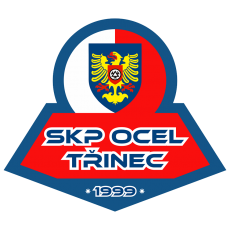 SKP Ocel Třinec